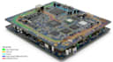 design high speed pcb for your digital or high frequency project