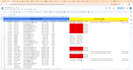 b2b lead generation, prospecting, list building