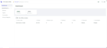 data pipelines python kafka spark airflow dbt