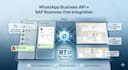 integrate sap business one with apis and third party systems