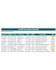handle scheduling and insurance verification