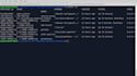 setup, secure and manage your linux server