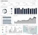 analyse your data and create insightful dashboards