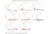 help with econometrics and quantitative research