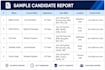 do IT recruitment and candidate sourcing