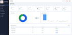 build a full stack web application using react and node js