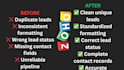 fix messy zoho CRM data and remove duplicates fast