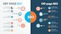 do high authority off page and on page SEO
