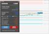 develop mql4 and mql5 expert advisors and indicators