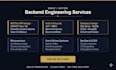 build a complete backend system