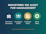 virtual internal audit transaction review compliance