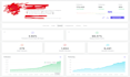 be your monthly social media manager