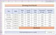 process, manage and analyze biometric attendance data in excel