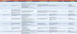 be your hubspot CRM expert