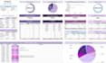 create expert custom excel vba spreadsheet dashboard googlesheet automation