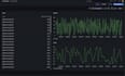 build a professional node red and grafana dashboards