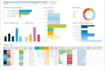 design and build realtime interactive ms excel dashboard