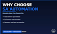 automate your business workflows with ai
