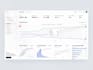 build a custom and secure payment processing system