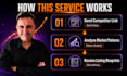 analyze etsy competitors and create SEO titles, 13 tags and blueprints