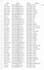 professional data entry expert skilled in excel copy paste