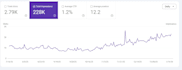 monthly off page SEO with quality backlinks