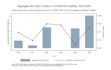 do econometric analysis, regression, and panel data in stata