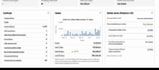 be your ebay dropshipping on profit share usa uk