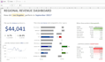 do data entry, web research, pdf to excel, copy paste, typing, dynamic dashboard