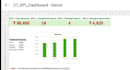 create ms word, excel and powerpoint projects and documents