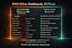 build a high performance backend API