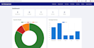 develop a java web application or android app
