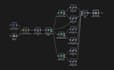 develop ai automation systems, chatbots and saas solutions
