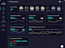 design figma dashboard mobile app uiux, admin panel, web app design