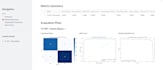 do python data analysis and dashboards