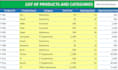 create automated excel inventory system with dashboard
