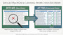 customised excel spreadsheet, template for your business