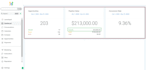 run high converting meta and google lead generation ad campaigns