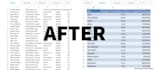 clean, format, merge, split excel data