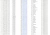 scrape ecommerce websites and extract data using python