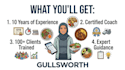 create a customized diet plan for fast weight loss