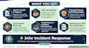 perform linux server security audit and hardening
