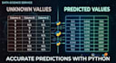 predict values from your CSV using python