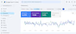 do website keyword research and onpage optimization