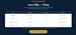 build a high converting landing page with lead capture