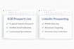 do b2b lead generation and targeted prospect research
