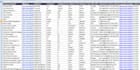 generate targeted b2b leads and email list