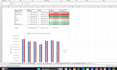 clean, organise and fix your excel spreadsheet data