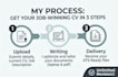 make a professional ats friendly resume and CV
