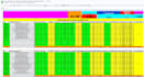 do excel data entry